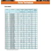 Goujon Ancrage R-XPT M12X180 Acier zingué - 200 pièces