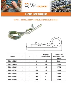 Goupille Beta Double 4 Acier zingué - 1 pièce