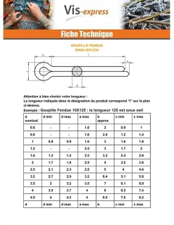 Goupille Fendue Inox A4 2X12 - 1 pièce