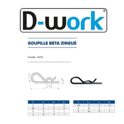 200 Goupilles BETA D. 2 mm - Zingué blanc - D-Work