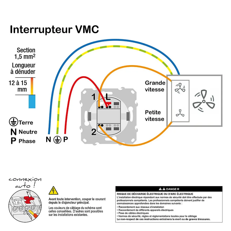 Interrupteur commande VMC 2 boutons à vis Schneider Electric Odace anthracite