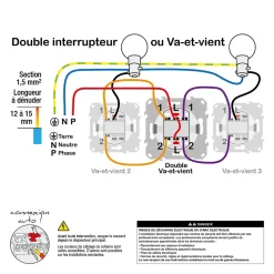 Interrupteur double va-et-vient connexion rapide à vis Schneider Electric Odace blanc