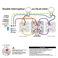 Interrupteur double va-et-vient connexion rapide à vis Schneider Electric Odace anthracite