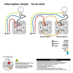 Interrupteur va-et-vient 10A à vis Schneider Electric Odace blanc