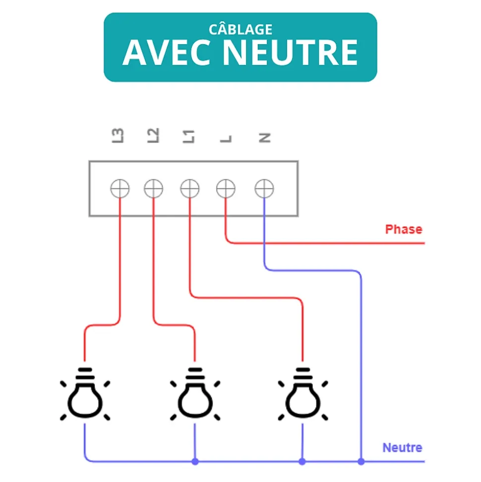 Interrupteur va et vient sans fil connecté zigbee - sans fil neutre
