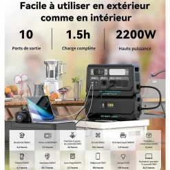IZYWATT.eco 2048Wh injection réseau + Izywatt.extra + panneau solaire 315W