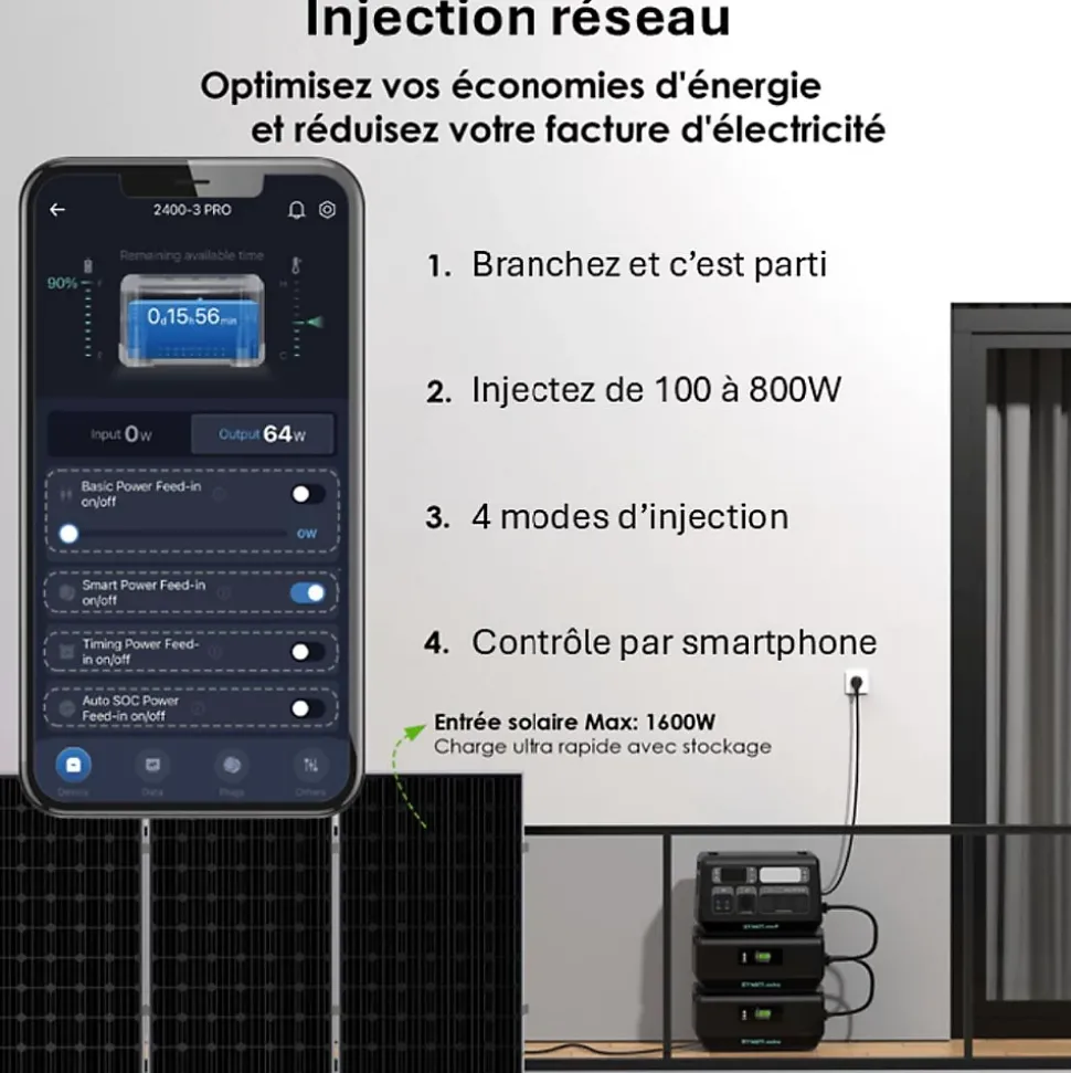 IZYWATT.eco 2048Wh injection réseau + panneau solaire 400W + Izywatt.extra