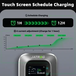 JATRHG S2 borne pour véhicules électriques, IP66, avec prise de type 2 équipée de shutter, 11kW / 16A, triphasée