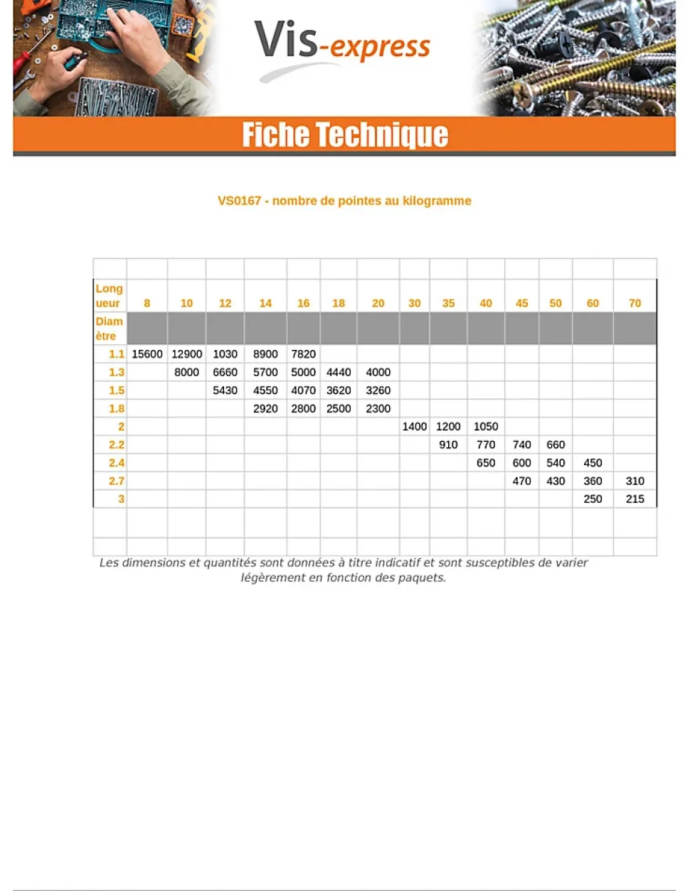 Kg de pointes ARDOISE Tête extra large TEL 3X25 Diamètre de tête: 12 Forte tenue à la corrosion Acier galvanisé - 1 pièce