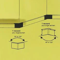 Kit contournement pour moulure 20 x 12,5 mm Legrand