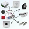 Kit de contrôle d'accès vigik+ (pour pose encastrée) t25 - urmet