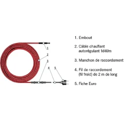 Kit de protection antigel pour tuyaux HE-TS 8m, 16 W/m, 128 W