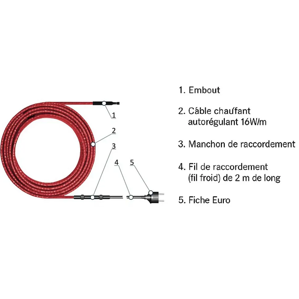 Kit de protection antigel pour tuyaux HE-TS 8m, 16 W/m, 128 W