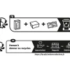 Kit groupe de sécurité standard laiton anti-corrosion