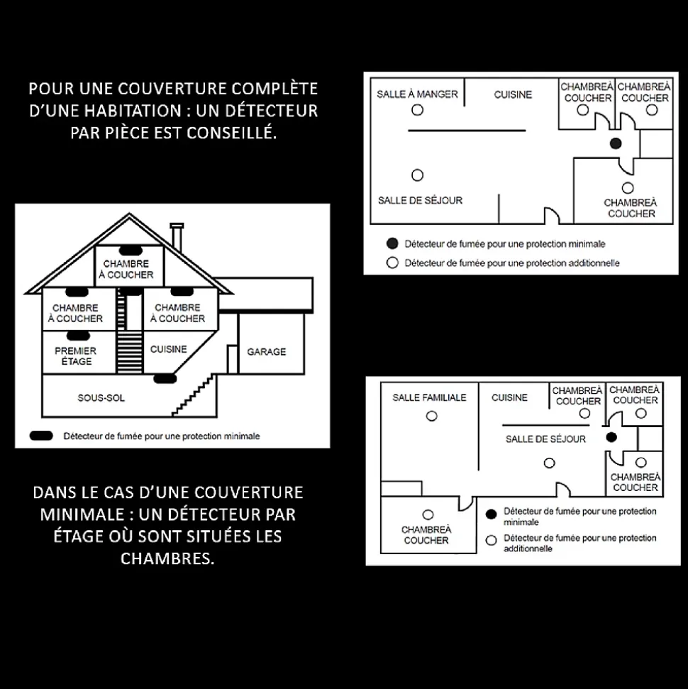 Lot de 2x Détecteur de fumée CE Pile 10 ans scellée connecté Wifi