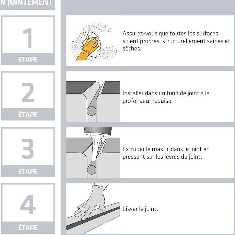 Mastic colle tout en un Sikaflex 11FC, Gris