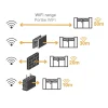 Motorisation connectée à bras articulés pour portail battant : 2.5m/250kg par battant - XB250 - Extel Umii - 761005TELS