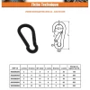 Mousqueton Inox A4 Noir Diamètre 4 - 5 pièces