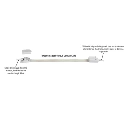 Pack avec câble ultra-plat Magic Elek 3 lignes 2m 16A 3500W