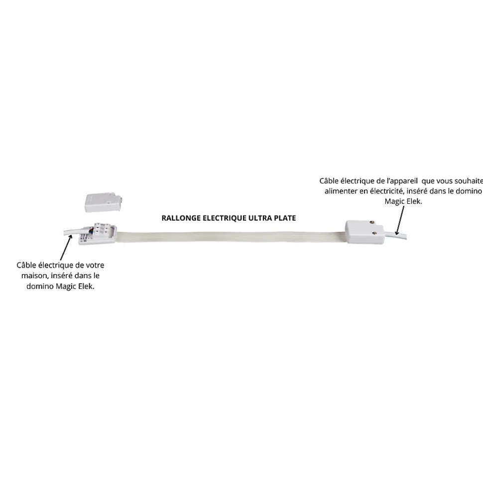 Pack avec câble ultra-plat Magic Elek 3 lignes 2m 16A 3500W