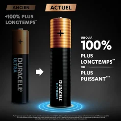 Pile alcaline AAA (LR03) Duracell Optimum, lot de 6