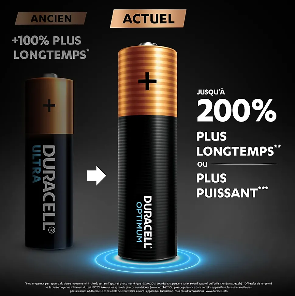 Pile alcaline AA (LR6) Duracell Optimum, lot de 8