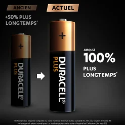 Pile alcaline AA (LR6) Duracell Plus, lot de 8