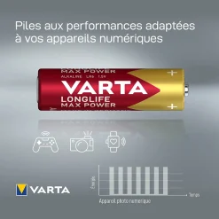 Pile alcaline AA (LR6) Varta Max Tech, lot de 6 + 2 gratuites