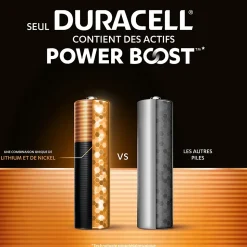 Piles alcaline AAA LR3 Duracell Plus Powerboost - lot de 12