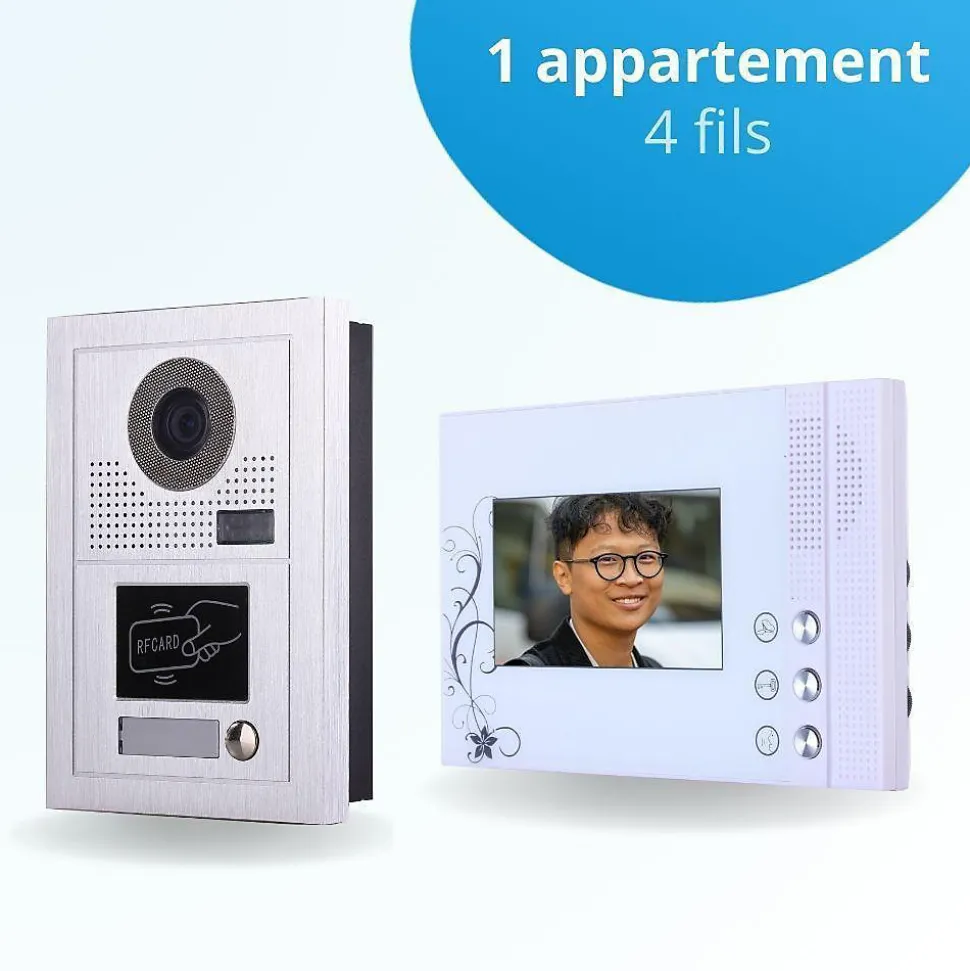 Portier interphone vidéo classic-2 4 fils - 1 écran blanc - avec lecteur de badge
