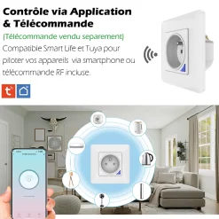 Prise intérieure encastrée 3000W connectée Wifi + Suivi de consommation
