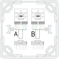Prise RJ45 monobloc en saillie Jacobsen Sigurd blanc complet