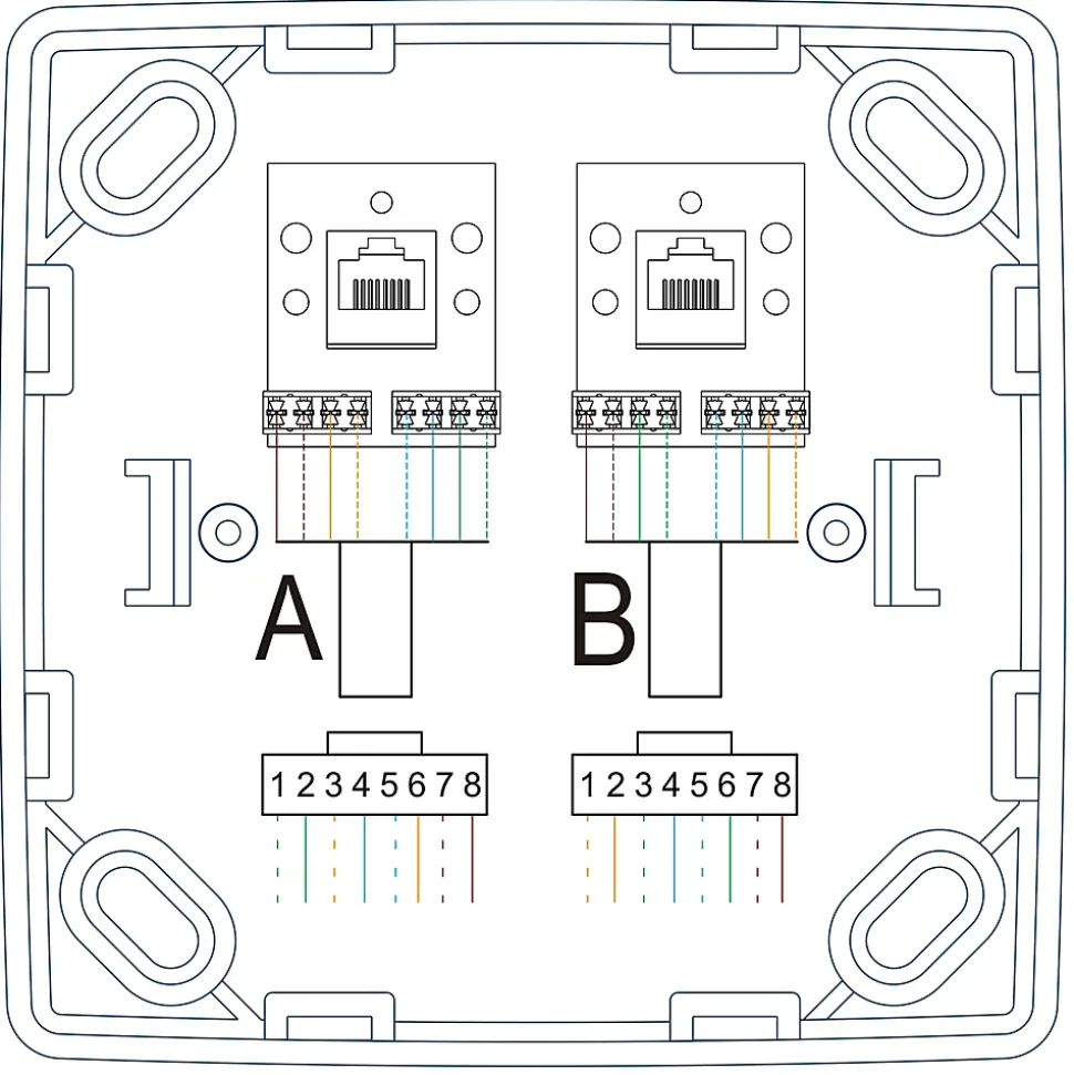 Prise RJ45 monobloc en saillie Jacobsen Sigurd blanc complet