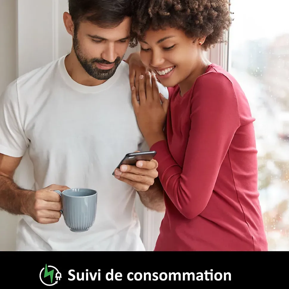 2 Prises encastrées 3000W & Ports USB-A + USB-C Wifi + Suivi de consommation