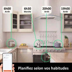 4 Prises encastrées 3000W & Ports USB-A + USB-C Wifi + Suivi de consommation