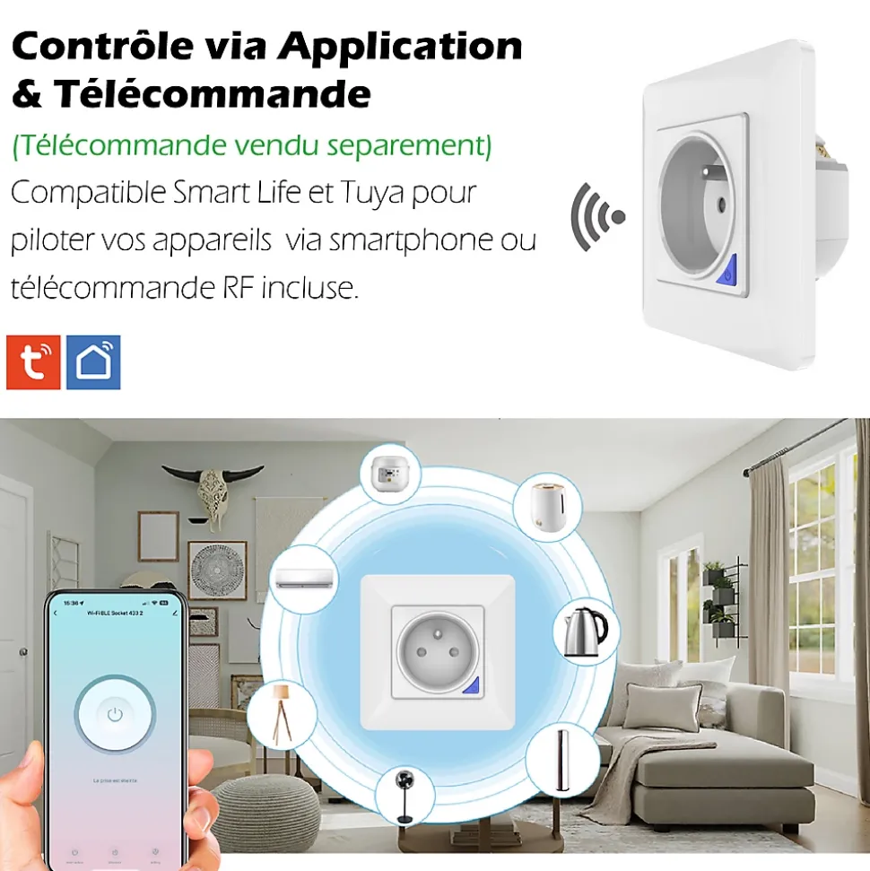 2 Prises encastrées 3000W Wifi + Suivi de consommation