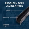 Profilé acier en U 20x40x20 ep 2 mm, 1 metre - Comment Fer