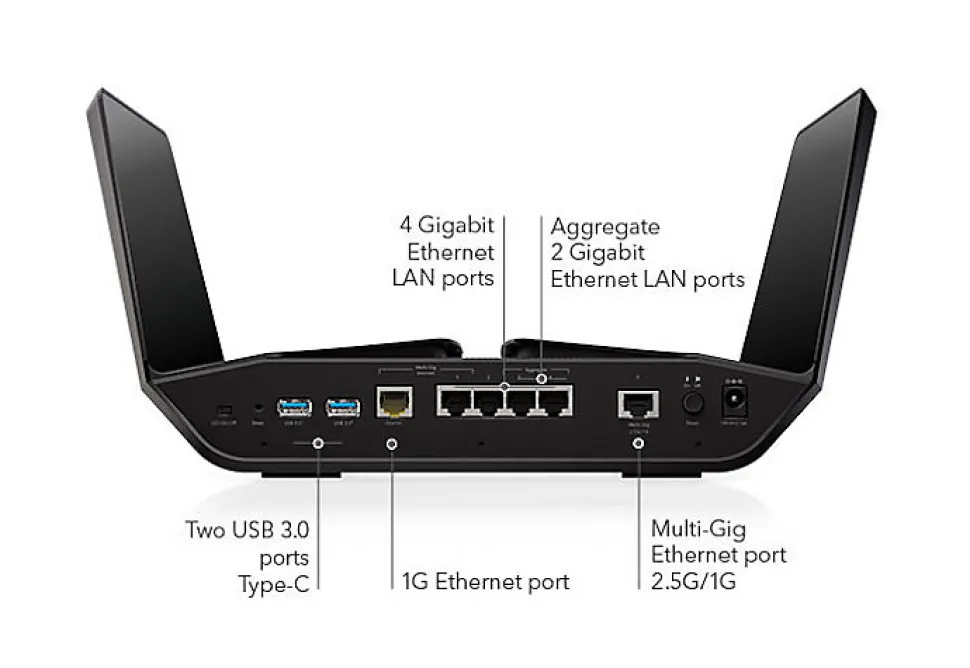 RAXE500-100EUS - Routeur Wifi 6E AXE NETGEAR