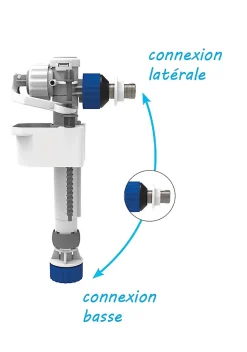 Robinet flotteur silencieux 2en1 Siamp