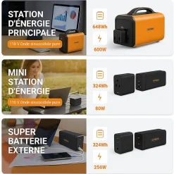 RUNHOOD HE600 + 4 EB324 - Station Modulaire 600 W 1296 Wh avec Hot-Swap