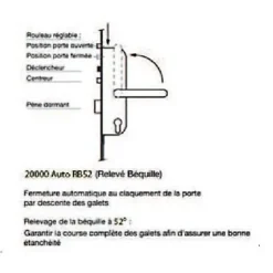 Serrure 4 points série 20215 automatique L2150mm têtière 16mm Axe 40mm sans gâche - VACHETTE - 26766000