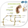 Somatherm For You - Raccord cuivre à souder - Raccord droit diam 16 écrou tournant laiton 20/27