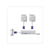 Splitter VGA 2 écrans - ATEN VS92A ATEN
