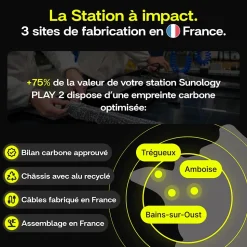 Sunology PLAY2, Kit 3 panneaux solaires complet 1380W bifacial, 3 Stations solaire livrées assemblées, installation sol ou mur