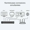 Switch de bureau 8 ports 10/100/1000 Mbps TP-Link