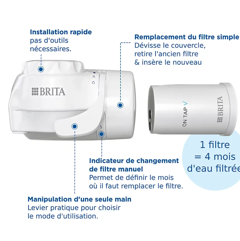 Système de filtration sur robinet Brita ON TAP V