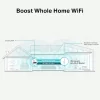 TP-Link RE315 Répéteur WiFi Mesh AC1200