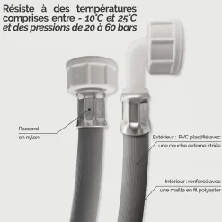 Tuyau d'arrivée d'eau universel pour machine à laver, lave vaisselle - Gris - 1.5 m - Linxor