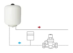 Vase d'expansion sanitaire Flomasta 18L