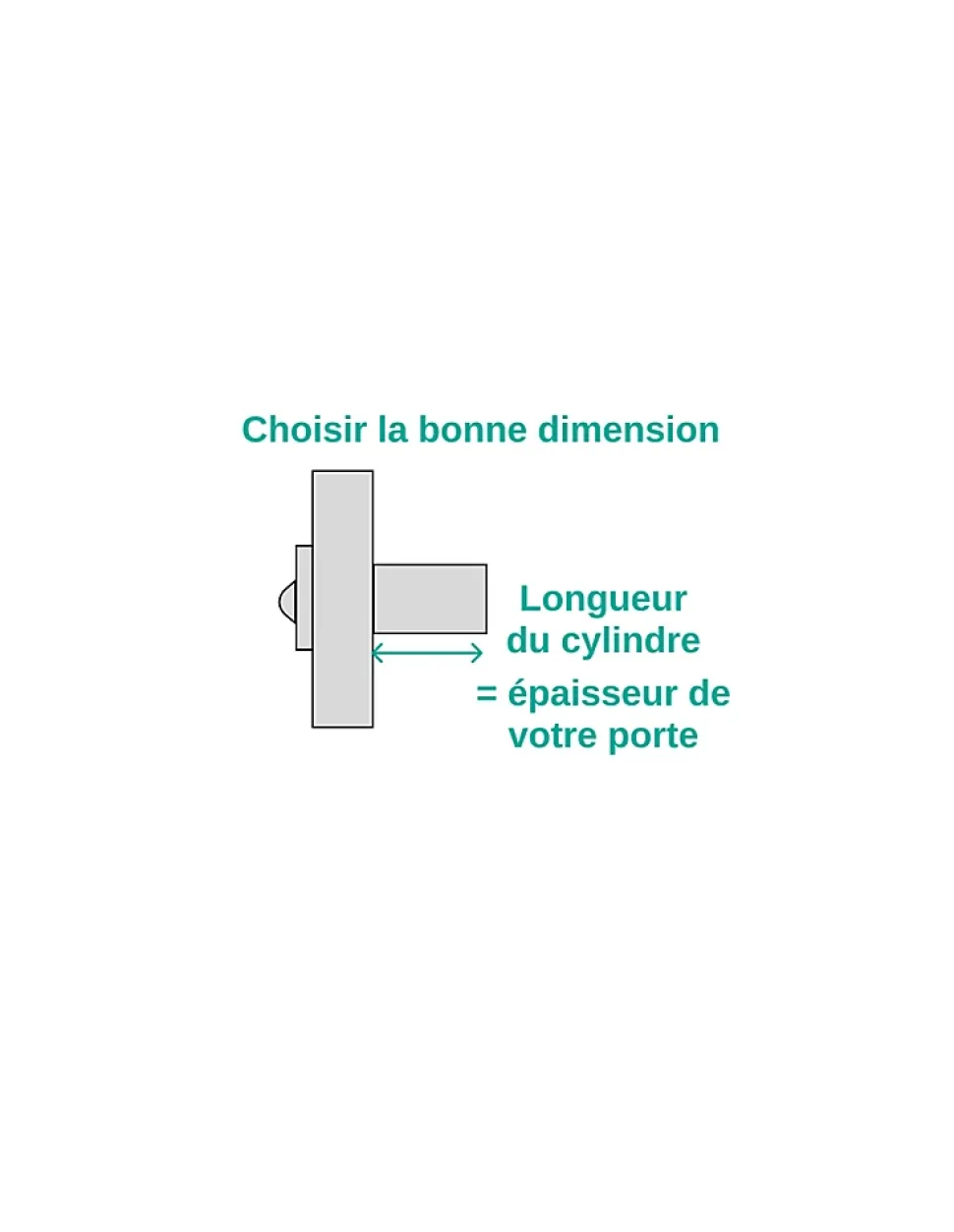 Verrou à bouton Transit 2 pour porte d'entrée, cylindre 50mm, 4 clés, blanc - THIRARD
